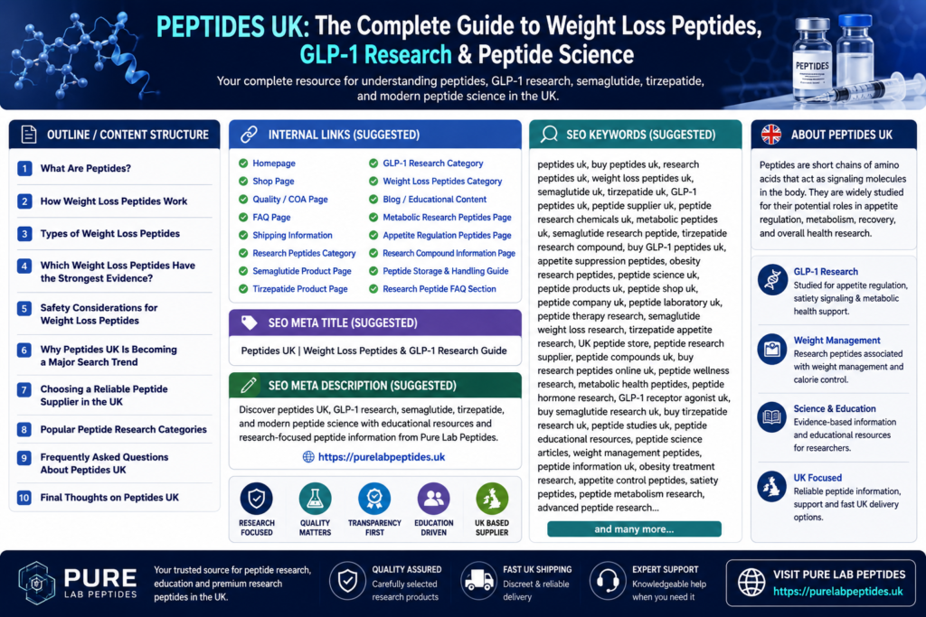 peptides uk, peptides uk, buy peptides uk, research peptides uk, weight loss peptides uk, semaglutide uk, tirzepatide uk, GLP-1 peptides uk, peptide supplier uk, peptide research chemicals uk, metabolic peptides uk, semaglutide research peptide, tirzepatide research compound, buy GLP-1 peptides uk, appetite suppression peptides, obesity research peptides, peptide science uk, peptide products uk, peptide shop uk, peptide company uk, peptide laboratory uk, peptide therapy research, semaglutide weight loss research, tirzepatide appetite research, UK peptide store, peptide research supplier, peptide compounds uk, buy research peptides online uk, peptide wellness research, metabolic health peptides, peptide hormone research, GLP-1 receptor agonist uk, buy semaglutide research uk, buy tirzepatide research uk, peptide studies uk, peptide educational resources, peptide science articles, weight management peptides, peptide information uk, obesity treatment research, appetite control peptides, satiety peptides, peptide metabolism research, advanced peptide research, peptide marketplace uk, peptide solutions uk, laboratory peptides uk, research compounds uk, peptide guide uk, peptide learning resources, peptide articles uk, peptide technology uk, semaglutide information uk, tirzepatide information uk, UK GLP-1 research, modern peptide science, peptide-based weight management, peptide appetite regulation, peptide insulin research, peptide blood sugar support, buy metabolic peptides uk, peptide compounds for research, peptide education platform, peptide supplier Europe, UK peptide research company, peptide innovation uk, peptide research products, research-use peptides uk, buy semaglutide peptides, buy tirzepatide peptides, trusted peptide supplier uk, premium peptides uk, peptide research laboratory, peptide discussions uk, peptide trends uk, GLP-1 appetite research, GIP peptide research, dual-action peptide research, peptide hormone signaling, peptide metabolic pathways, obesity science peptides, peptide digestion research, peptide satiety signaling, UK peptide marketplace, peptide wellness discussions, peptide informational guide, peptide transparency uk, peptide quality standards, peptide educational blog, peptide research community, peptide-based metabolism support, peptide appetite science, peptide obesity discussions, peptide health research, peptide digestive signaling, semaglutide educational content, tirzepatide educational content, peptide regulatory information, peptide sourcing uk, peptide shipping uk, peptide transparency guide, peptide customer education, peptide clinical discussions, GLP-1 metabolic support, peptide product information, peptide science explained, peptide market uk, UK peptide education, peptide knowledge base, peptide trends 2026, peptide innovation research, peptide appetite control research, peptide-related metabolic science, peptide satiety mechanisms, peptide-based wellness research, peptide health education, peptide product listings, peptide learning center, peptide informational articles, peptide science platform, peptide UK resources, peptide metabolism education, peptide fat-loss discussions, peptide educational website, peptide supplier transparency, peptide science community, peptide appetite management research, peptide-based obesity research, peptide hunger signaling, peptide calorie control research, peptide digestion science, peptide educational platform uk, peptide laboratory products, peptide buyer guide uk, peptide support resources, peptide category pages, peptide product transparency, peptide-related health discussions, peptide information platform, peptide research discussions, peptide-focused educational content, peptide market trends uk, peptide informational resources, peptide product research, peptide knowledge articles, peptide science updates, peptide educational materials, peptide informational hub, peptide research guide uk, peptide learning articles, peptide science content, peptide-related educational resources, peptide-based research products, peptide obesity research uk, peptide appetite studies, peptide metabolic-health discussions.